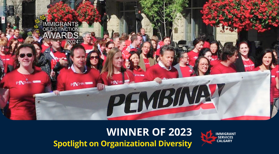 Spotlight on Organizational Diversity: Celebrating Leaders in Workplace Inclusion